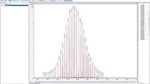 Polymer data acquisition and interpretation