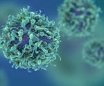 Advancing cancer therapeutics: Development of assays for measuring RNA helicase activity