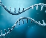 Aptafluor SAH Assay: Tool for discovery of methyltransferase antagonists