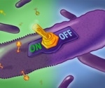 Flipping the switch on retrons to combat antimicrobial resistance