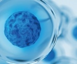 Nanoparticles, mass spectrometry, and more – exploring new avenues for proteomics analysis